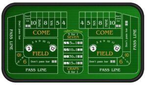 how to play craps