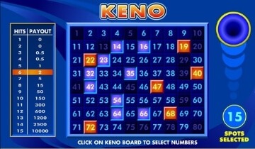 How to Win Keno Online