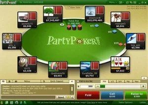 Best Online Poker Sites for Real Money